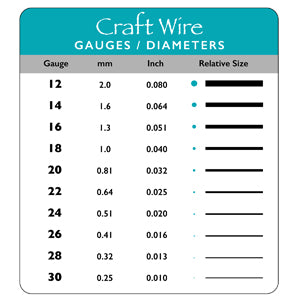 Wire Elements Dead Soft Craft Wire 22 Gauge Copper